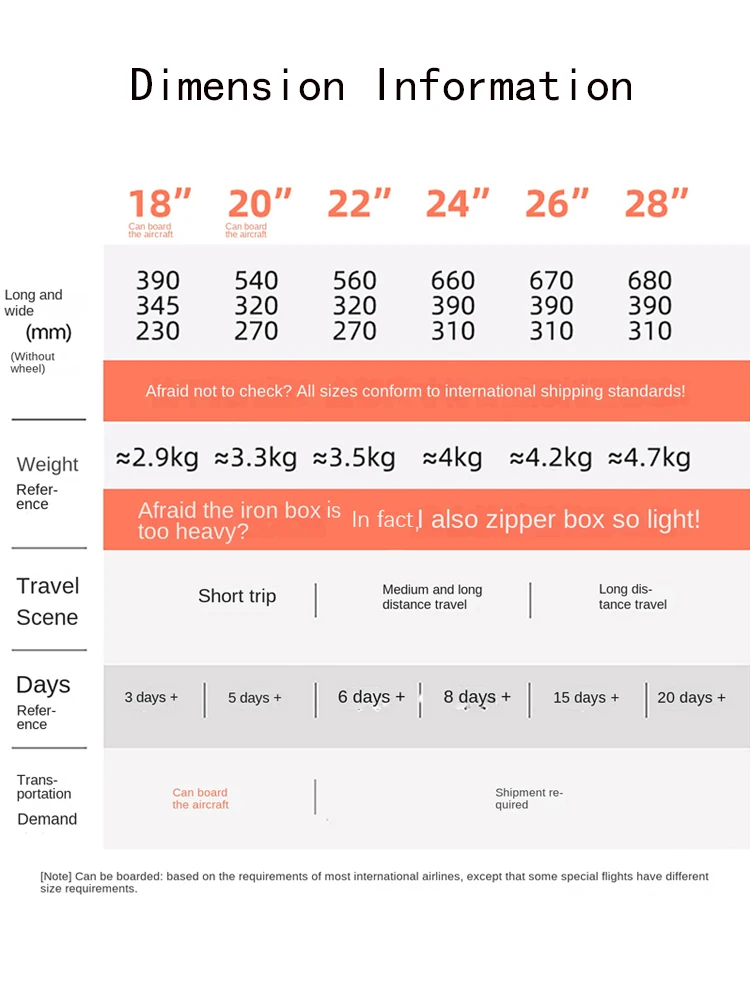 Lightweight Side-Opening Luggage with Shock-Absorbing Braking Wheels 18/20-Inch Carry-On Suitcase Multi-Functional Travel Case