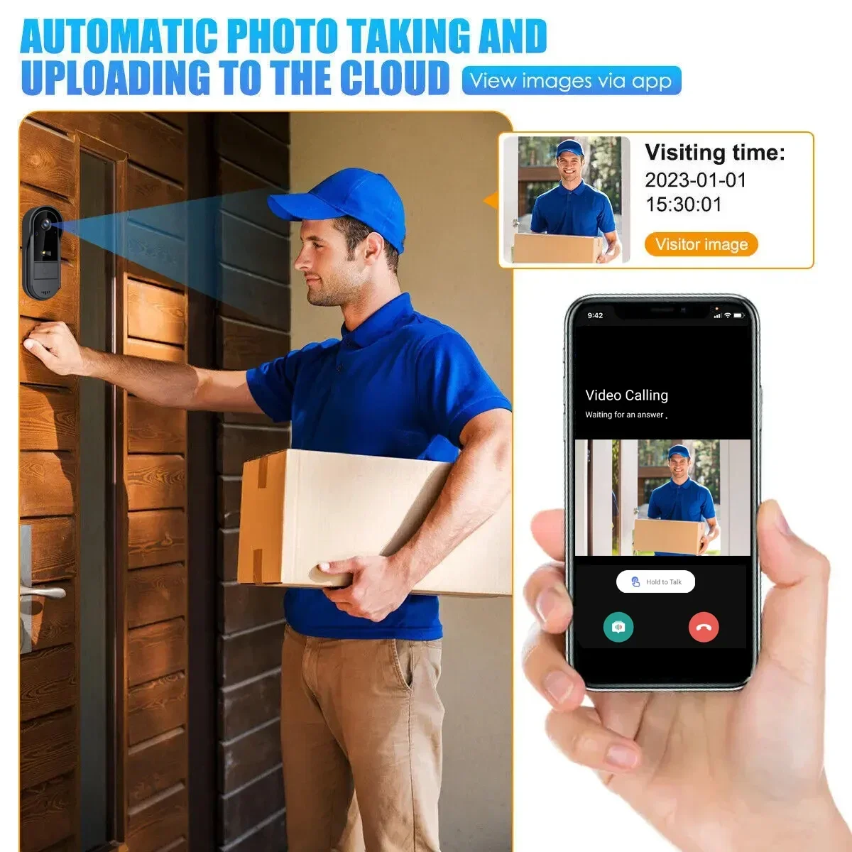 Tuya Wi-Fi video doorbell 7