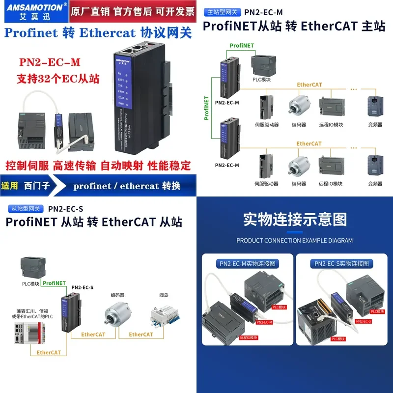 1pcs Aimoxun Profinet to Ethercat Protocol Gateway 1200PLC to EC Master Module PN2-EC-M