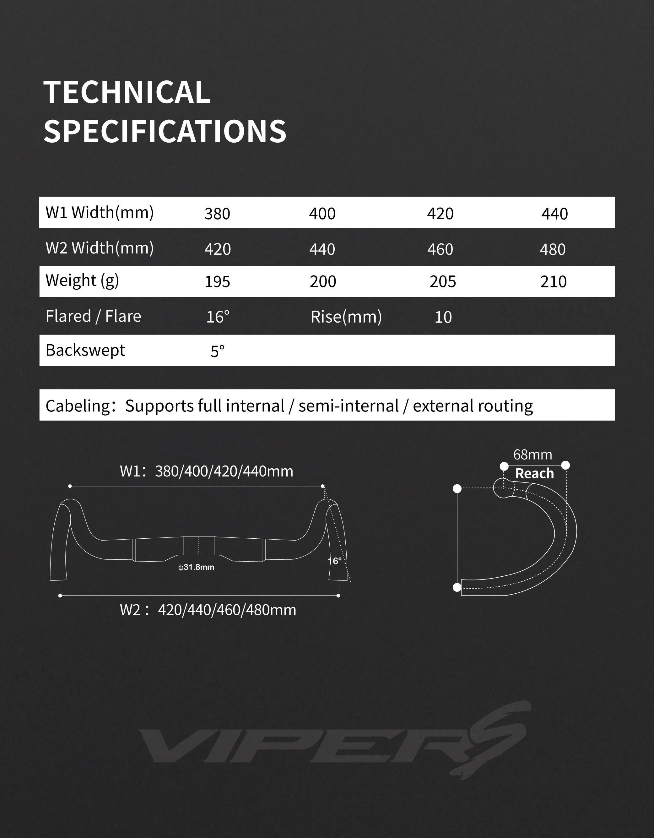 OG-EVKIN VIPERS Carbon-Gravel-Lenker mit interner Kabelführung für Gravel-Bikes, Lenker, Fahrradteile, Mattschwarz – Detail 2