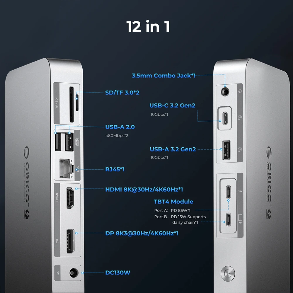 Imagem -04 - Orico-docking Station com Hdmi Usb tipo c Thunderbolt 40gbps Leitor de Cartões Rj45