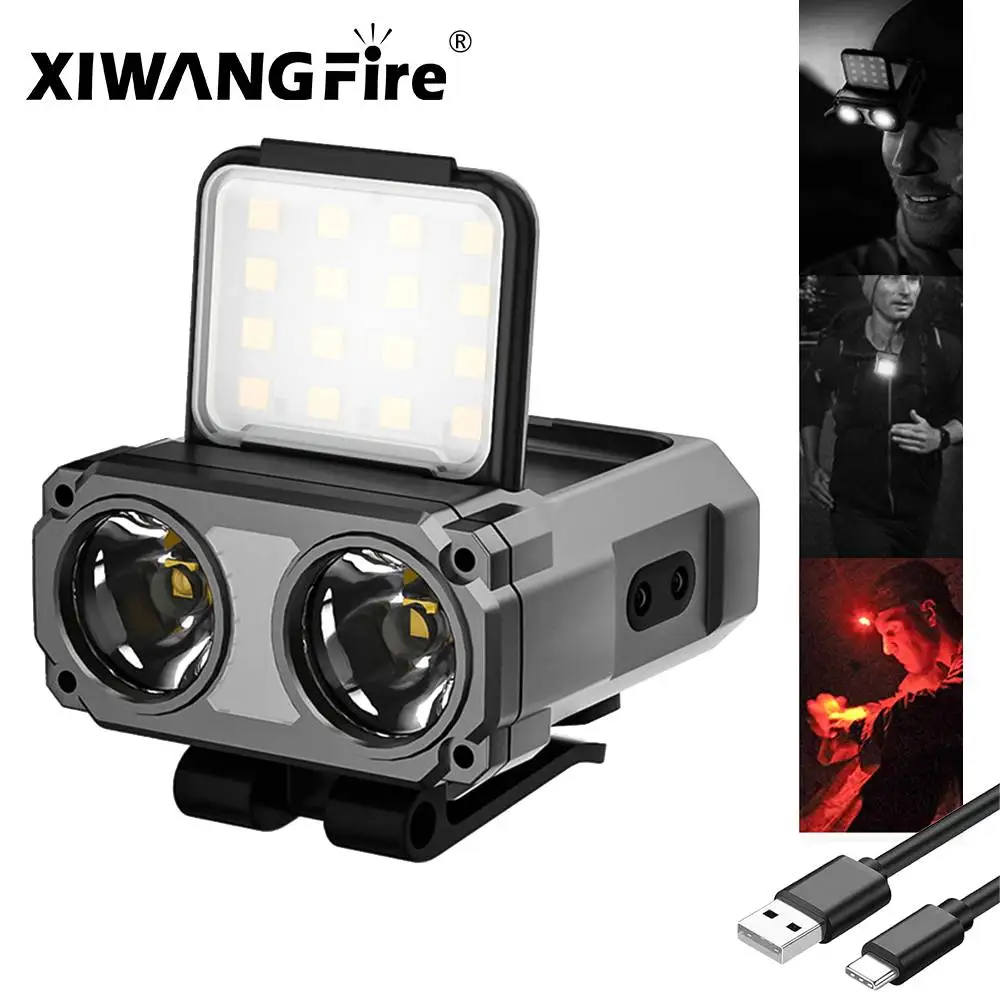 XIWANGFIRE Owl LED Headlamp Type-c Rechargeable Headlight Portable Rotating Hunting Lights MIni Fishing Front Bicycle Light