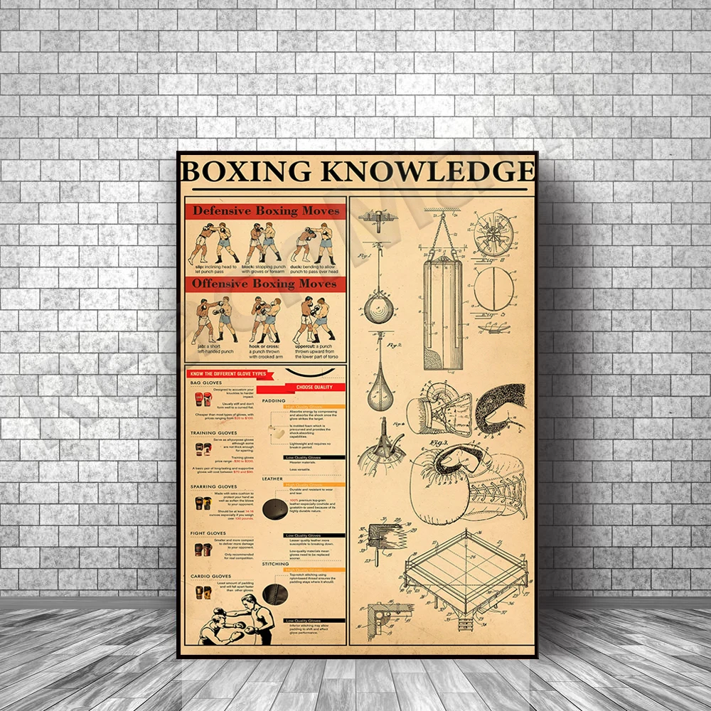 

Boxing Knowledge Frameless Poster, Boxing Poster, Sports Knowledge Poster, Boxing Lover Gift Decorative Canvas Print Picture