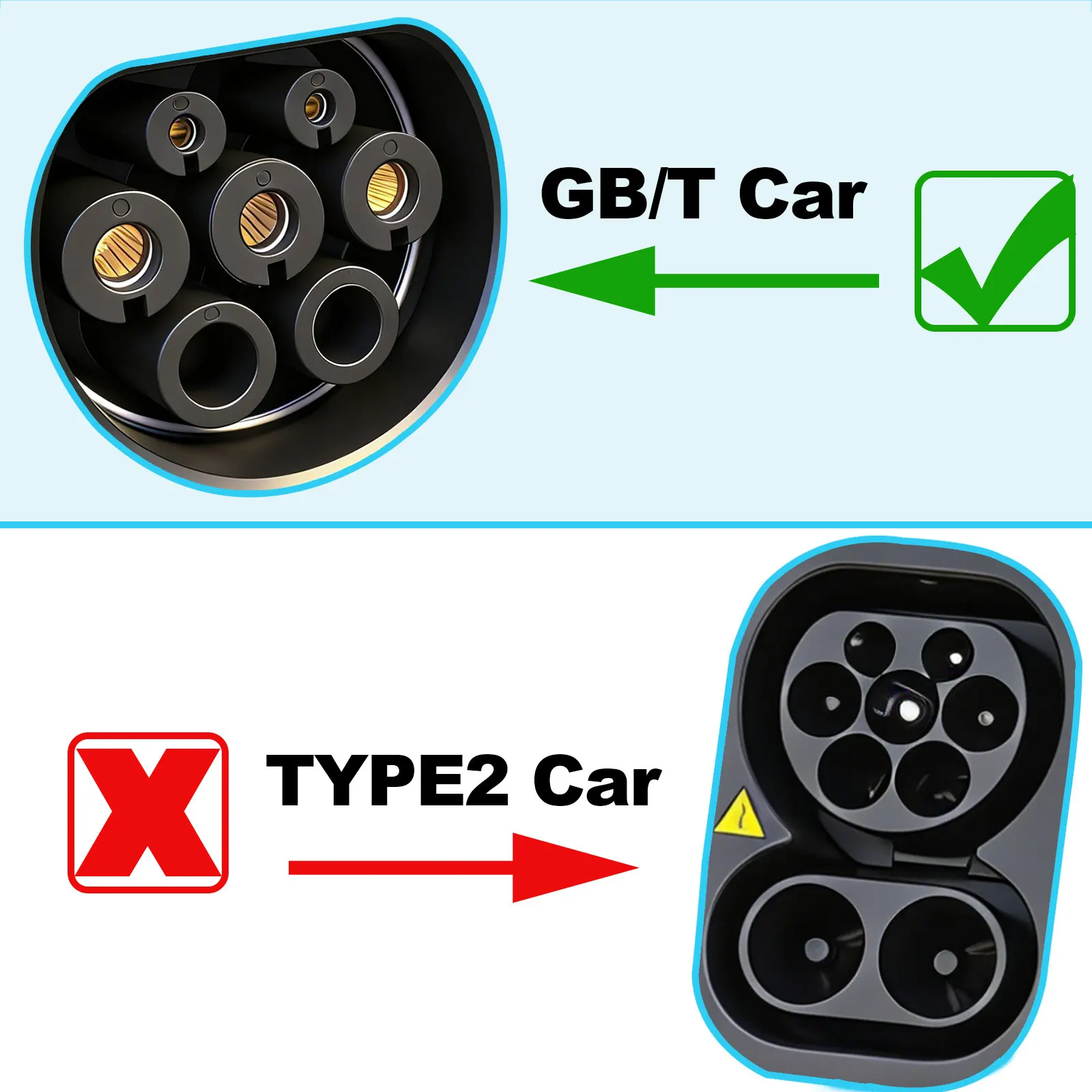 Adattatore di scarica EV GB/T con cavo da 1/3 di metro per BYD, Xiaomi Auto, ZEEKR, XPENG, Li Auto, GBT, richiede supporto funzione V2L per uso in campeggio