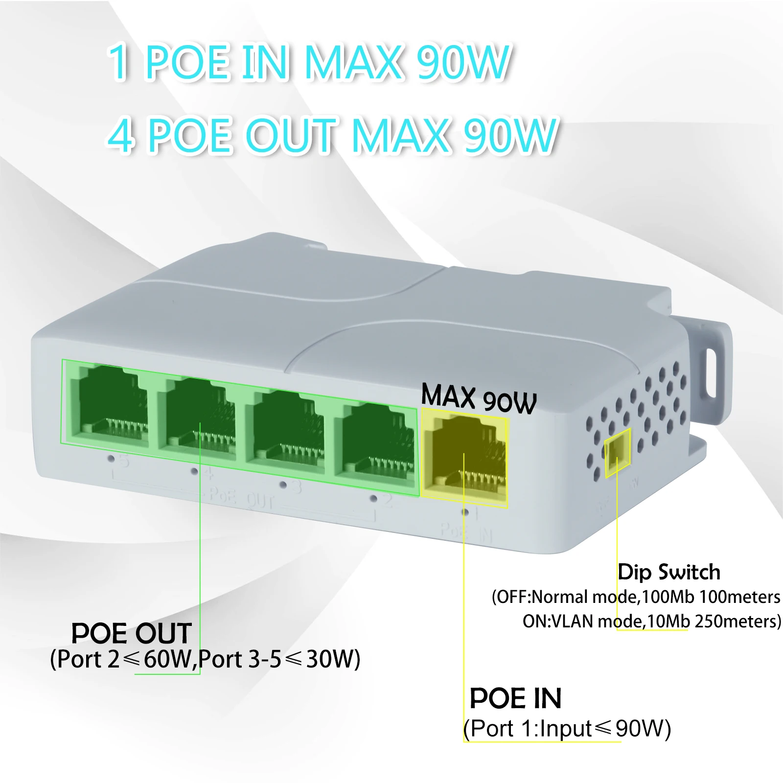 5 Port 100Mbps 90W PoE Extender Repeater 100 meters VLAN 44-57V Comply IEEE802.3af/at RJ45 1 in 4 Out for IP Camera AP VOICE