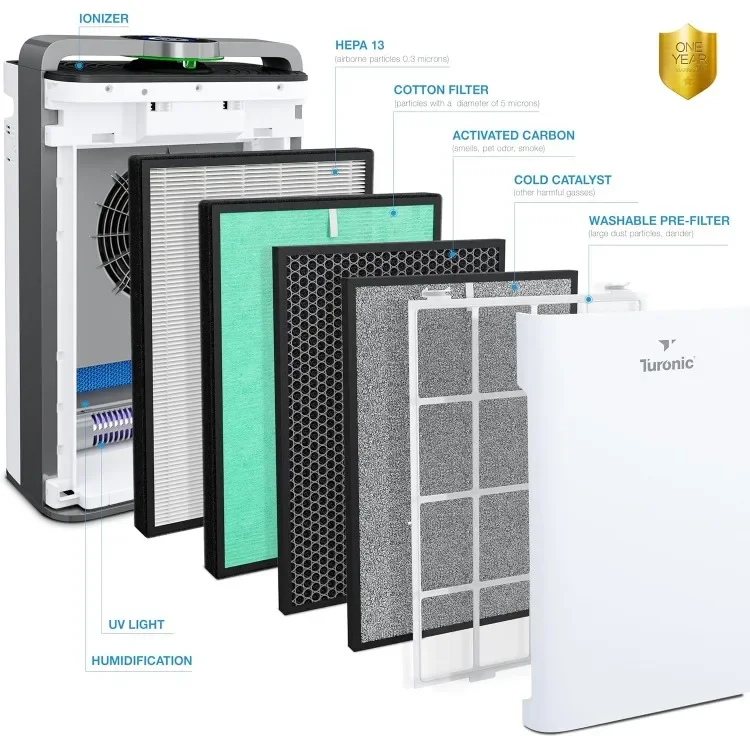 ترقية جديدة. مجموعة منقي الهواء والمرطب، منقي هواء كبير للغرفة للمنزل حتى 4200 قدم مربع، تنقية 8 مراحل مع حقيقي Hep #4