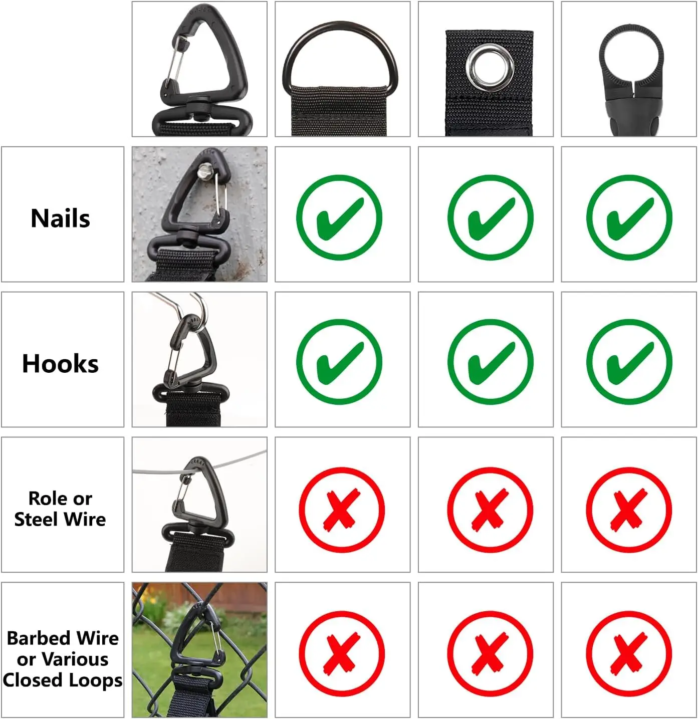 10/5/1PCS Rotate Buckle Wire Manager Power Cord Management Nylon Heavy Cord Storage Straps for Cable Hoses Car Organizer Holder