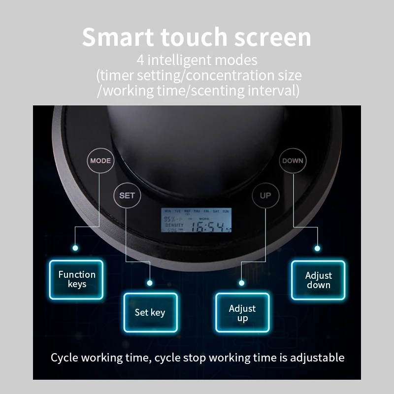 Difusor de Aroma de aceite esencial para el hogar, difusor eléctrico de Aroma, fragancia de aire, Control inteligente por Wifi táctil, tipo columna