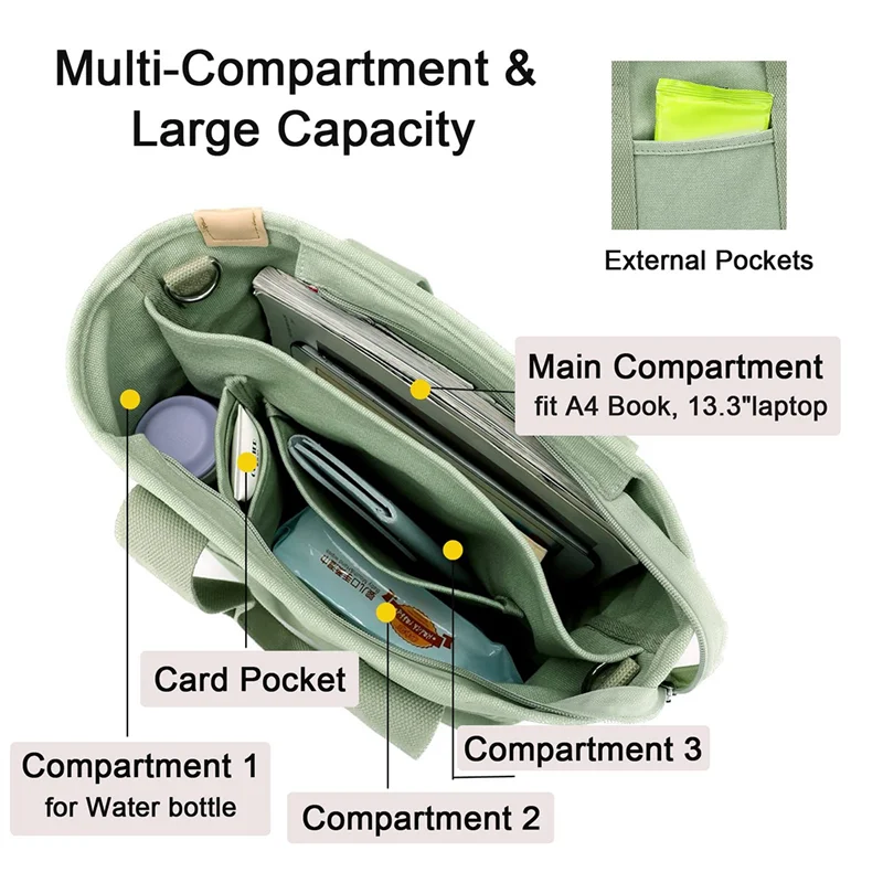 حقيبة يد ABQR متعددة الجيوب مع سحاب، حقيبة يد يابانية مصنوعة يدويًا من القماش مع مقصورات، متعددة الوظائف باللون الأبيض