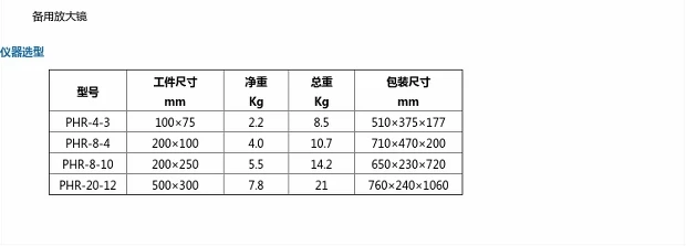 PHR Series C Hardness Tester