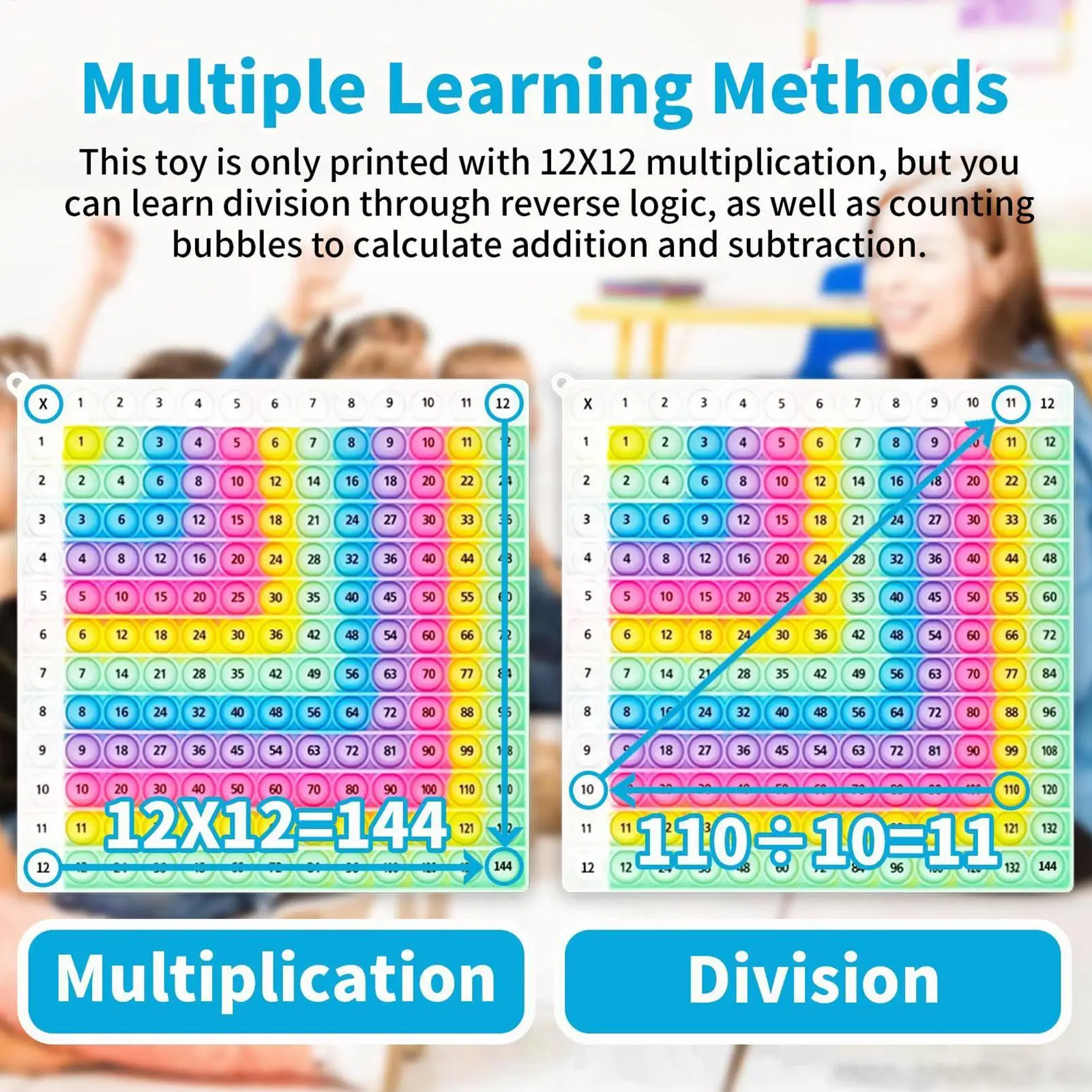 Math Multiplication Games Press Chart Educational Games Kids Math Formula Learning Toys for Students Toddler Kids Boys Girls