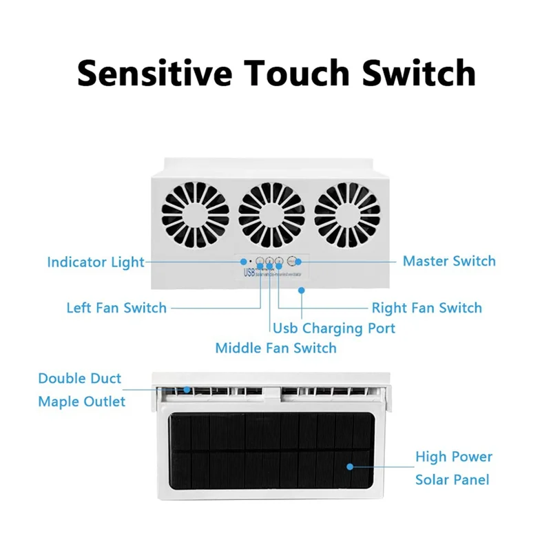

Classic-Solar Powered 3 Fan Car Exhaust Fan, Car Radiator Fan Air Vent Radiator Energy Saving Exhaust Fan Radiator