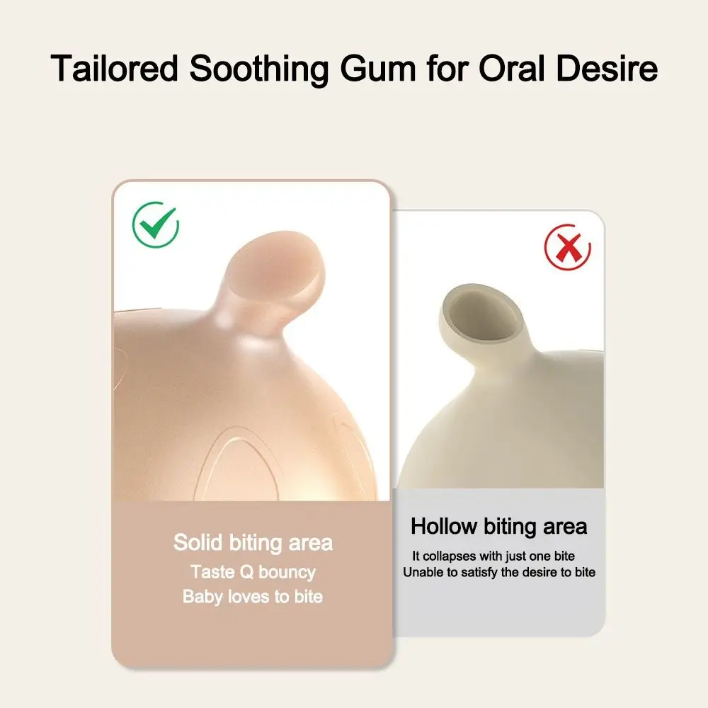 لطيف الفطر عضاضة مضغ سيليكون الأسنان طاحونة مكافحة الأكل اليد مضغ الغراء العناية بالفم التبعي