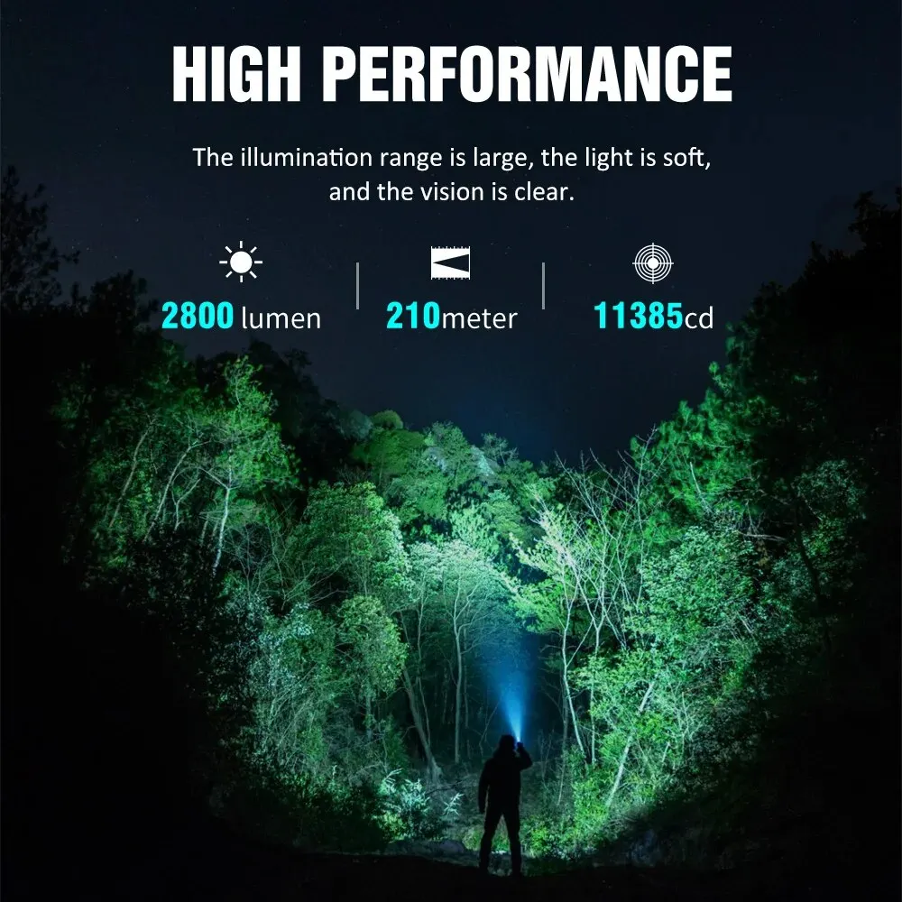 Lumintop EDC18 Professional LED Flashlight Rechargeable Torch Light Large Capacity 18650 Battery EDC Flash Light for Camping