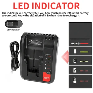 12 şarj cihazında büyük satışlar, black-decker üzerindeki etki-no. 8