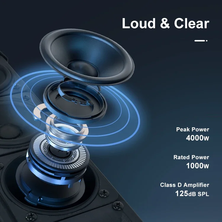 Accuracy Pro Audio E1212 4000W Professional Active Column Speaker Lightweight Powered PA Array System Slim Column Speaker