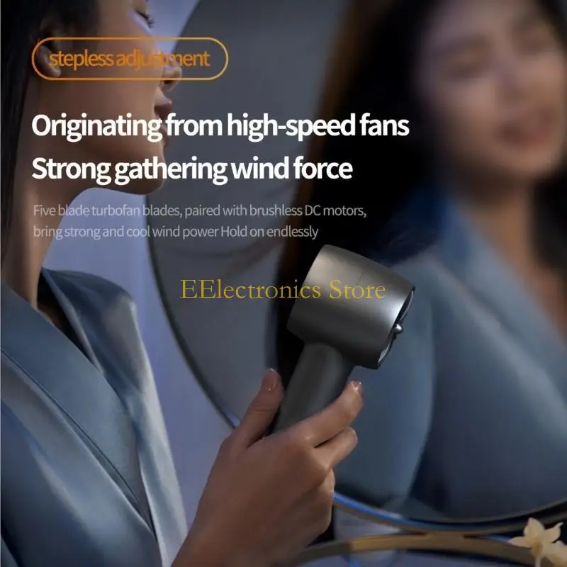 B03C Ventola da viaggio, regolazione della velocità Raffreddamento rapido Batteria da 3000 mAh Ricarica USB TypeC