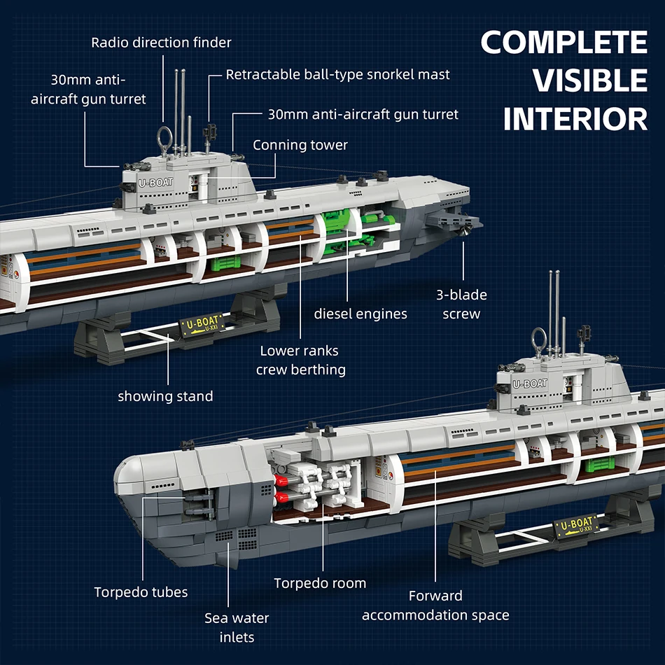1469 PCS Military German Type XXI U-boat Semi-open Structure Building Blocks Navy Submarines Warship Assembly Bricks Toys Gifts