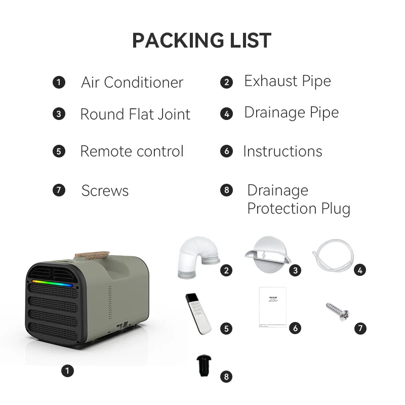 Aire acondicionado portátil para vehículo RV y coche, Enfriador de aire multifuncional de 220V/110V, 4800-5200BTU, multiaplicación para uso en habitación