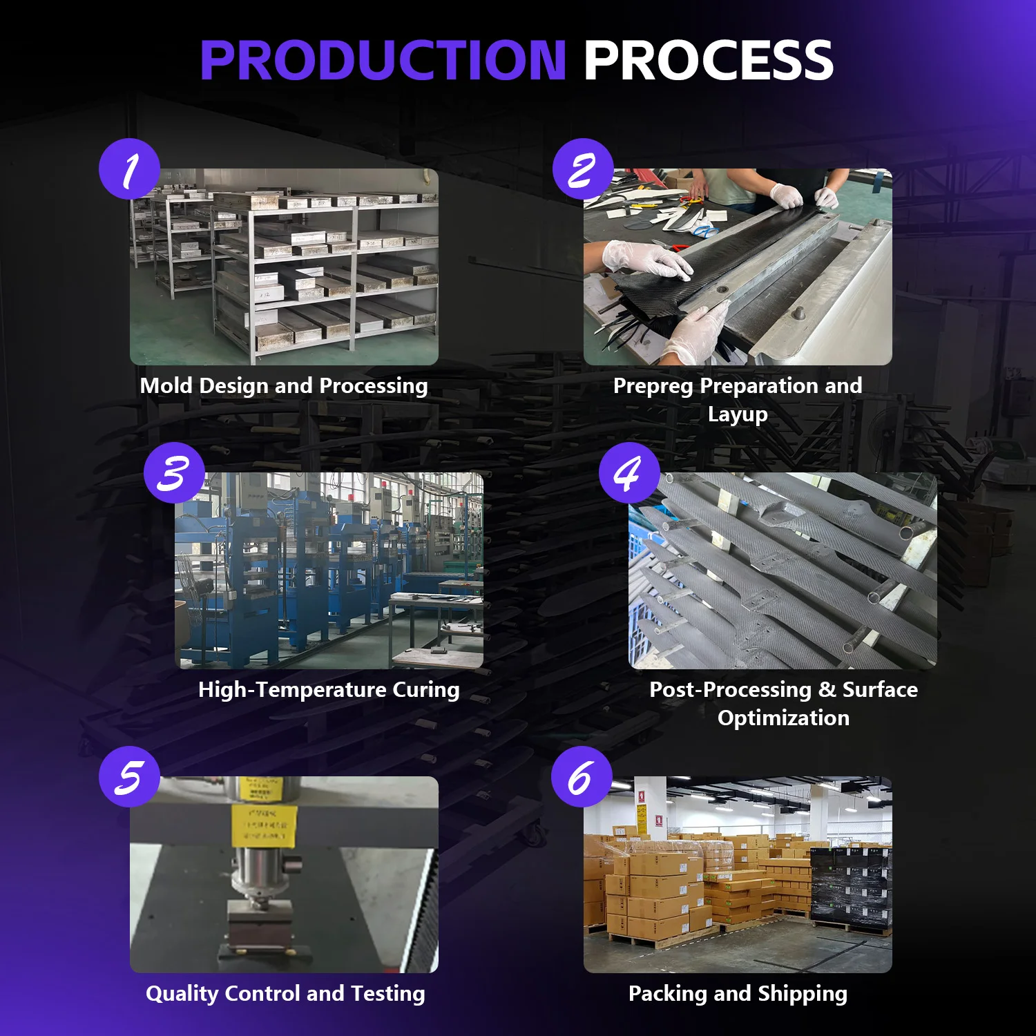 سطح كبير Wingfoil PNG 1300 Hydrofoil ضوء الرياح تصفح الثقيلة رايدر دعم سوب ضخ الكربون Hydrofoil مجموعة المبتدئين #5