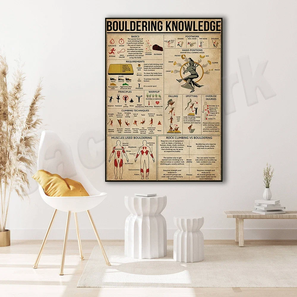 Bouldering knowledge frameless poster, gift for bouldering lovers, bouldering art, rock climbing poster, wall decoration