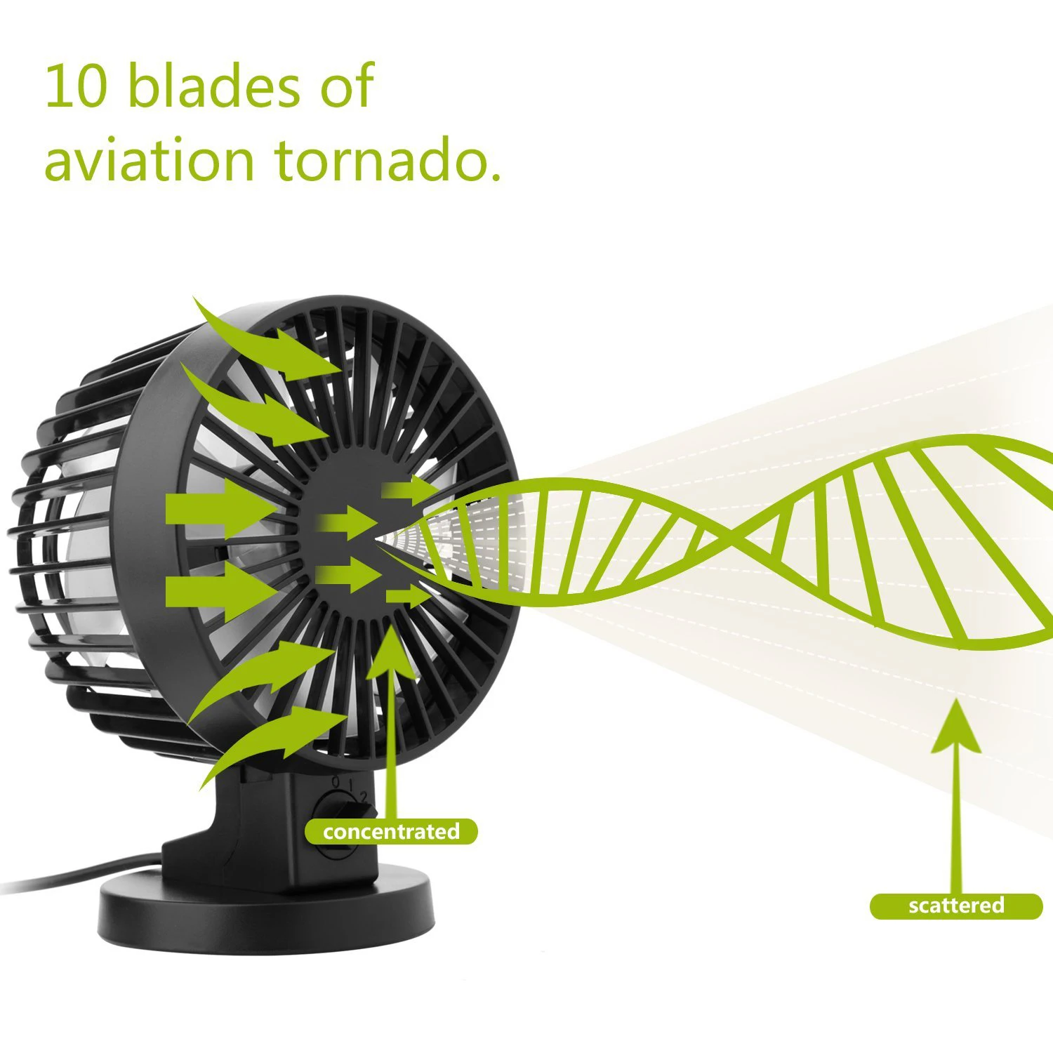 A14G-Mini ventilador USB personal, ventilador de escritorio de mesa silencioso con aspas duales para escritorio de oficina en casa (2 engranajes), negro