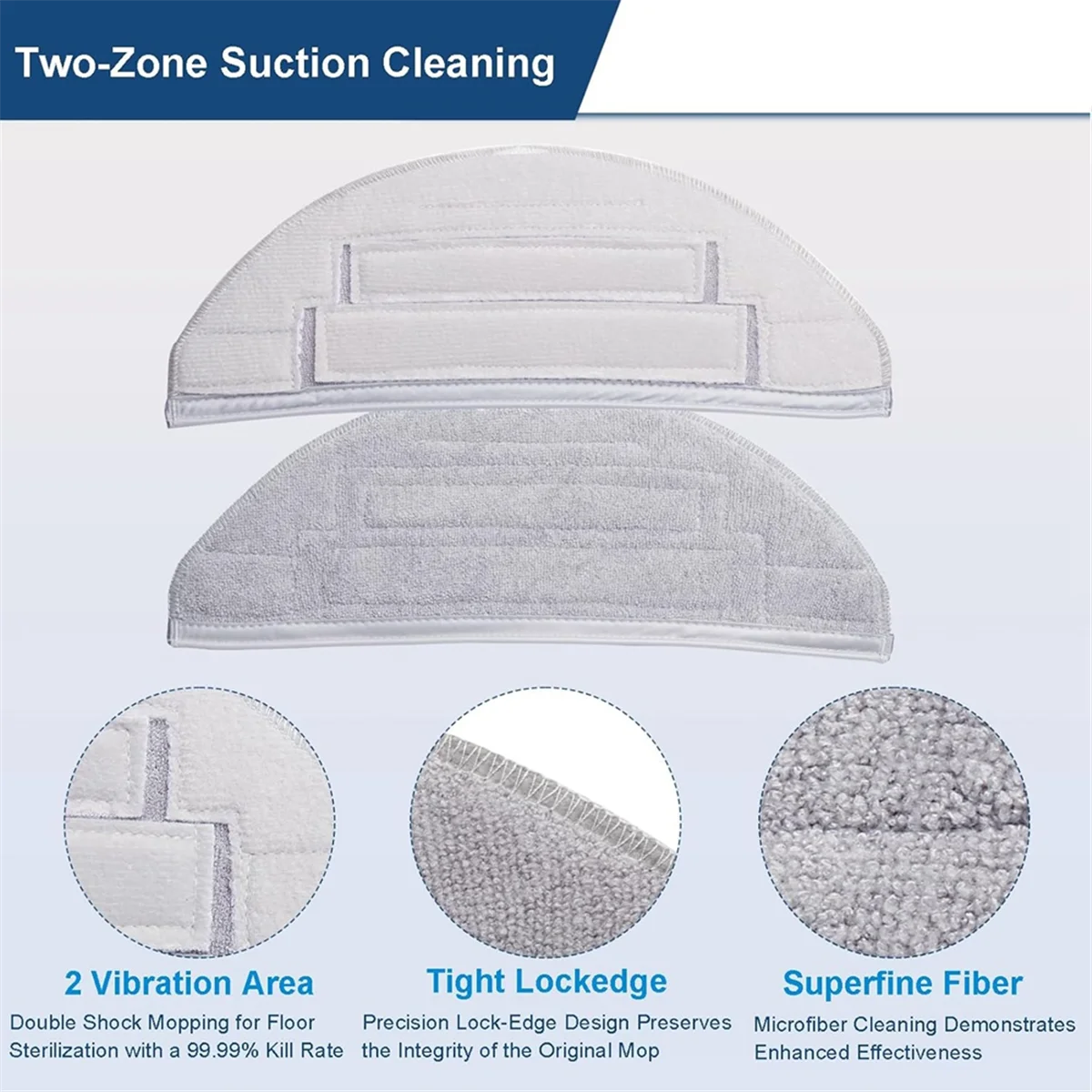 

Комплект аксессуаров A97G для робота-пылесоса S8 Pro Ultra, роликовая щетка, самоосновная щетка, накладка для швабры, фильтр, боковая щетка, мешок для пыли