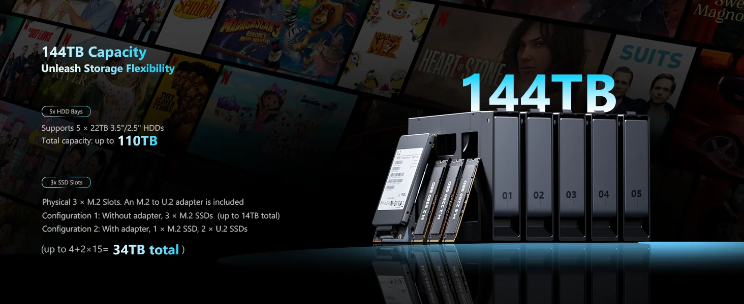 MINISFORUM N5 Pro AI NAS Server AMD Ryzen AI 9 HX PRO 370 12-Core 80 TOPS 10GbE + 5GbE Dual LAN OCuLink PCIe X16 USB4 5-Bay Storage