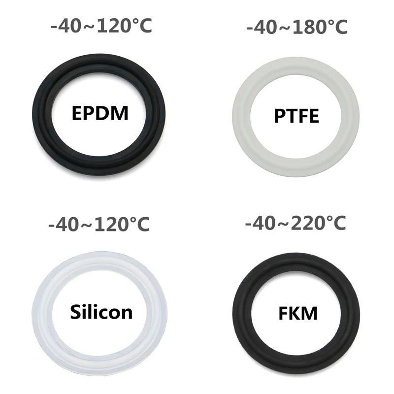 Dichtungsringe für Tri-Clamp-Verbindungen, Sanitär- und Lebensmittelqualität, Dichtungsunterlegscheiben für Heimbrauen, 1"1.5"2"2.5"3"4"6"8", Silikon, PTFE, FKM, EPDM