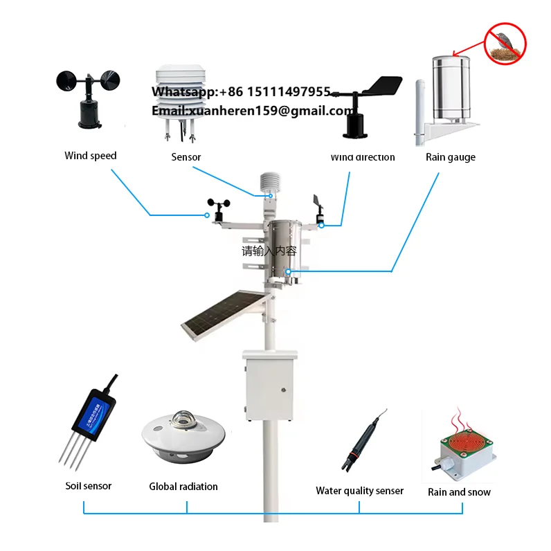 

High Accuracy Rainfall Temp Humidity Wind Speed Direction Solar Radiation Sensor IoT RS485 Output Logger Remote Weather Station