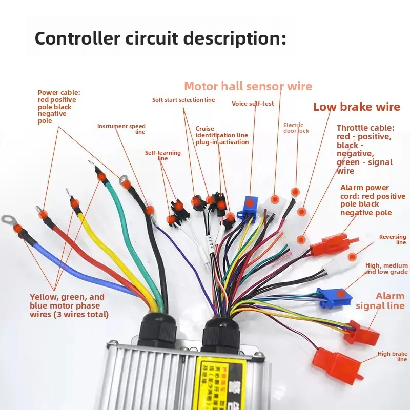 

Special Electric tricycle motor 60v2500w permanent magnet synchronous sine wave vector four-wheeler high-speed controller