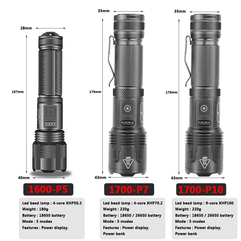 Zoomable Aluminum Alloy Lantern XHP100 9-core Led Flashlight Power Bank Function Torch Usb Rechargeable 18650 or 26650 Battery