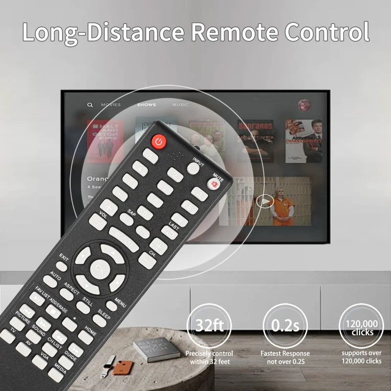 EN-KA92 ENKA92 For Hisense Remote Control, For Hisense H3 Series LED TV 32H3E 32H3C 40H3E 40H3C