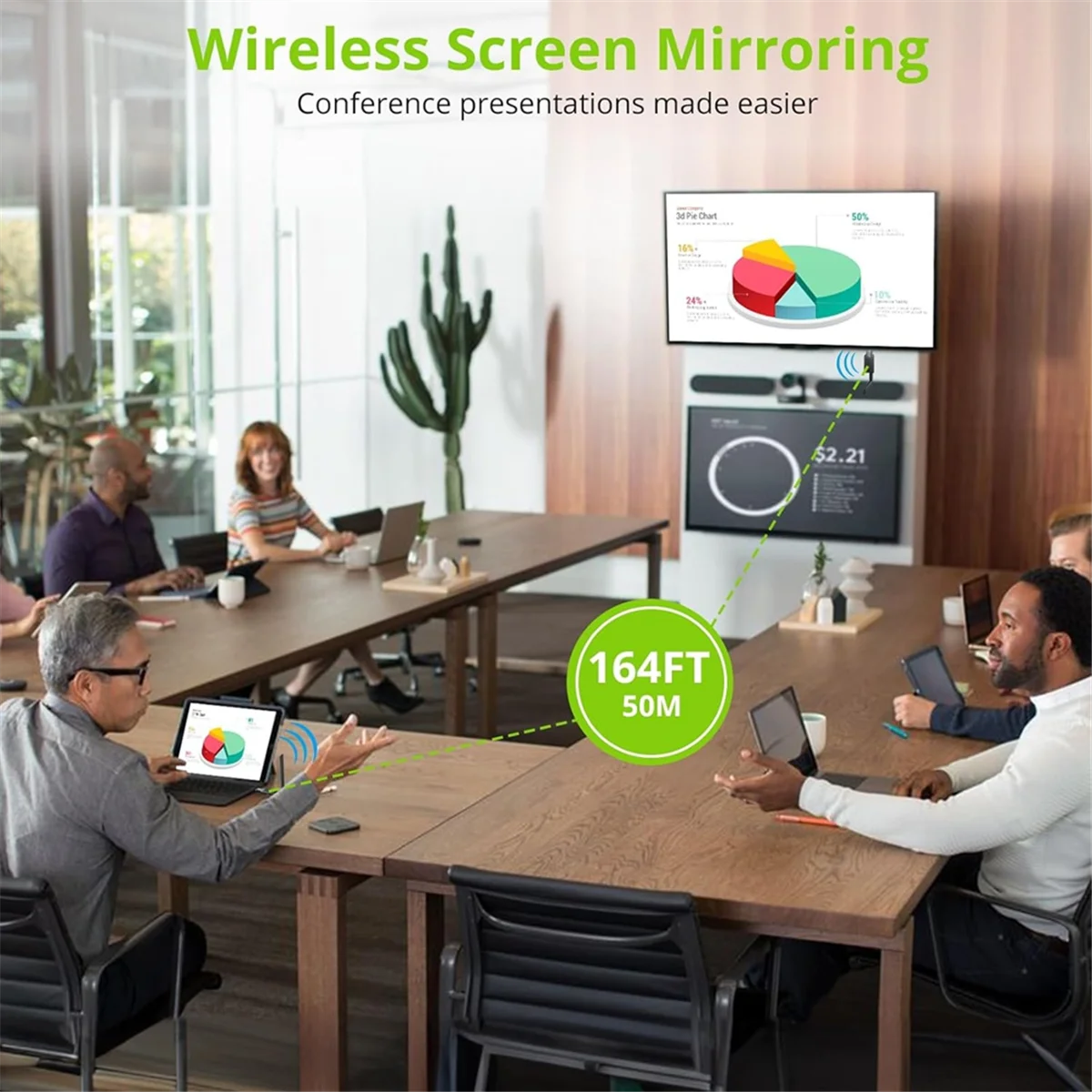 Retail! 1080P HDMI-Compatible Wireless Video Transmitter and Receiver 50m Wireless Wifi Extender for Camera Laptop PC to TV