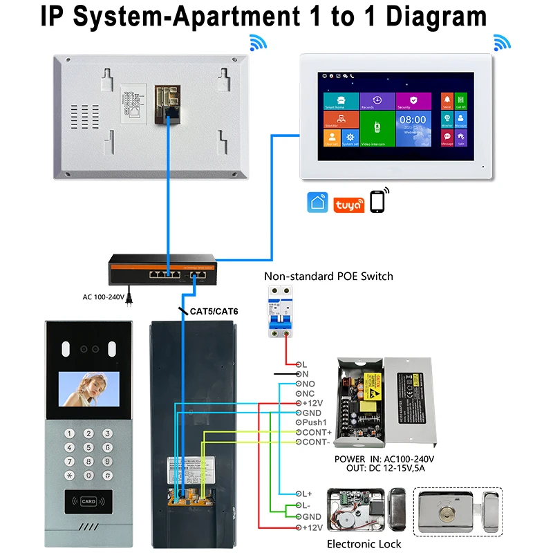 هاتف باب فيديو خارجي عالي الجودة مع تحكم في الوصول للشقق المتعددة والتعرف على الوجه لفتح الباب #4