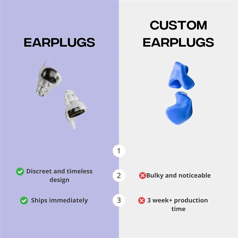 X11A For Zound Earplugs For Concerts,Earplugs For Motorcycle,For Zound Earplugs For Musicians With Carrying Case For Concerts
