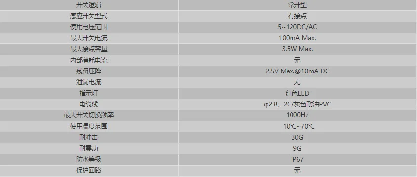 Магнитный датчик KJT-15RJY, датчик цилиндра, обнаружение магнетизма