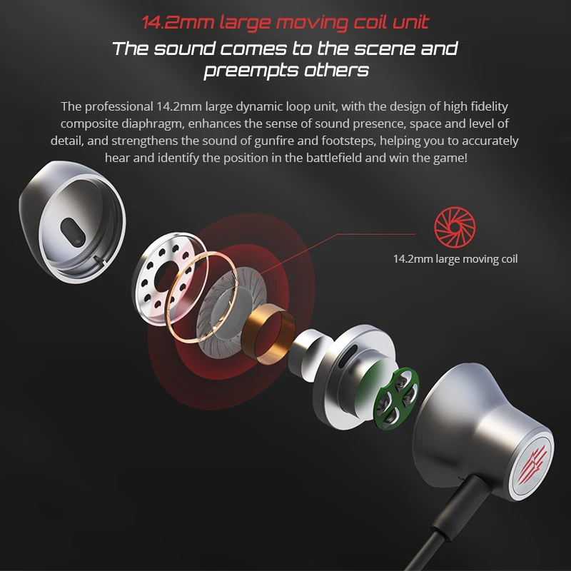 HOT ZTE Nubia RedMagic MagicSound Gaming Earphone Type-C/3.5mm Earbuds Earphone 14.2mm Driver Diameter Headset For Nubia