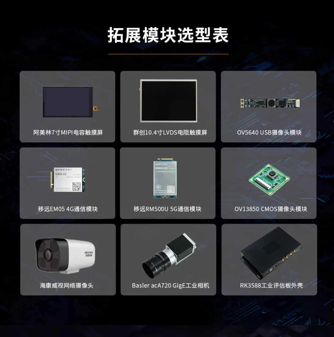 Chuanlon TI AM62x مجلس التنمية الصناعية AM6254/6232/6231 ARM A53 ترقية AM335x