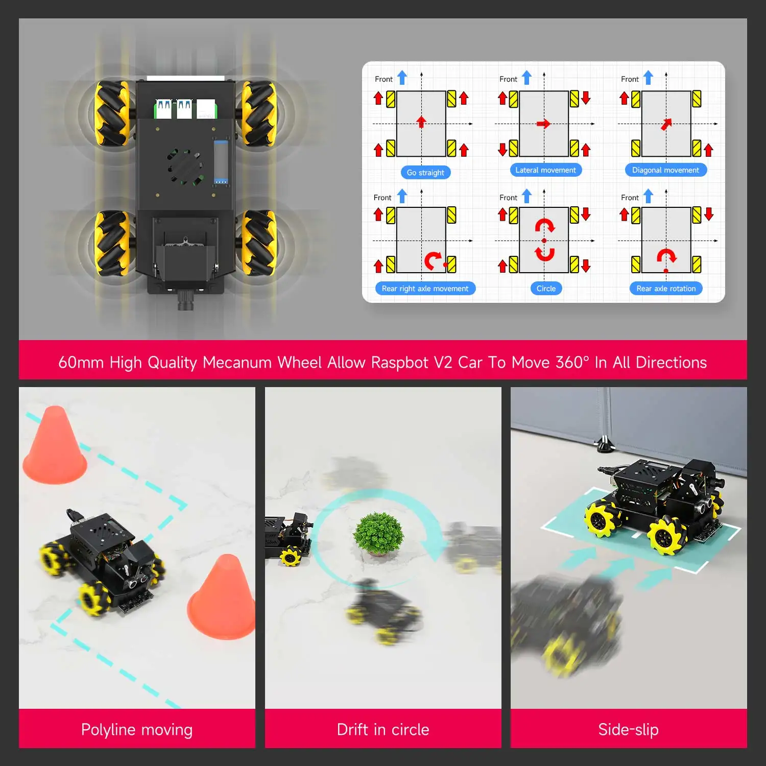 Raspbot V2 AI Vision Robot Car Kit with Camera Mecanum Wheel Toy Educational DIY Python Programming for Raspberry Pi 5