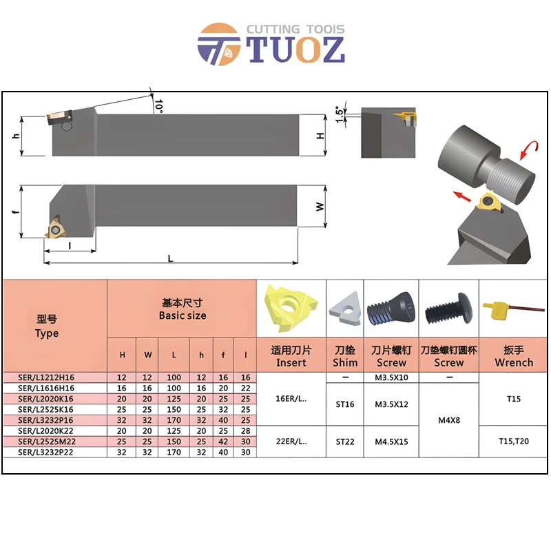 TUOZ SER SEL أداة تحول الخيط الخارجي SER1010H11 SER1616H16 SER2020K16 SER2020K22 2525M22 حامل باستخدام الحاسب الآلي مخرطة القاطع عرقوب