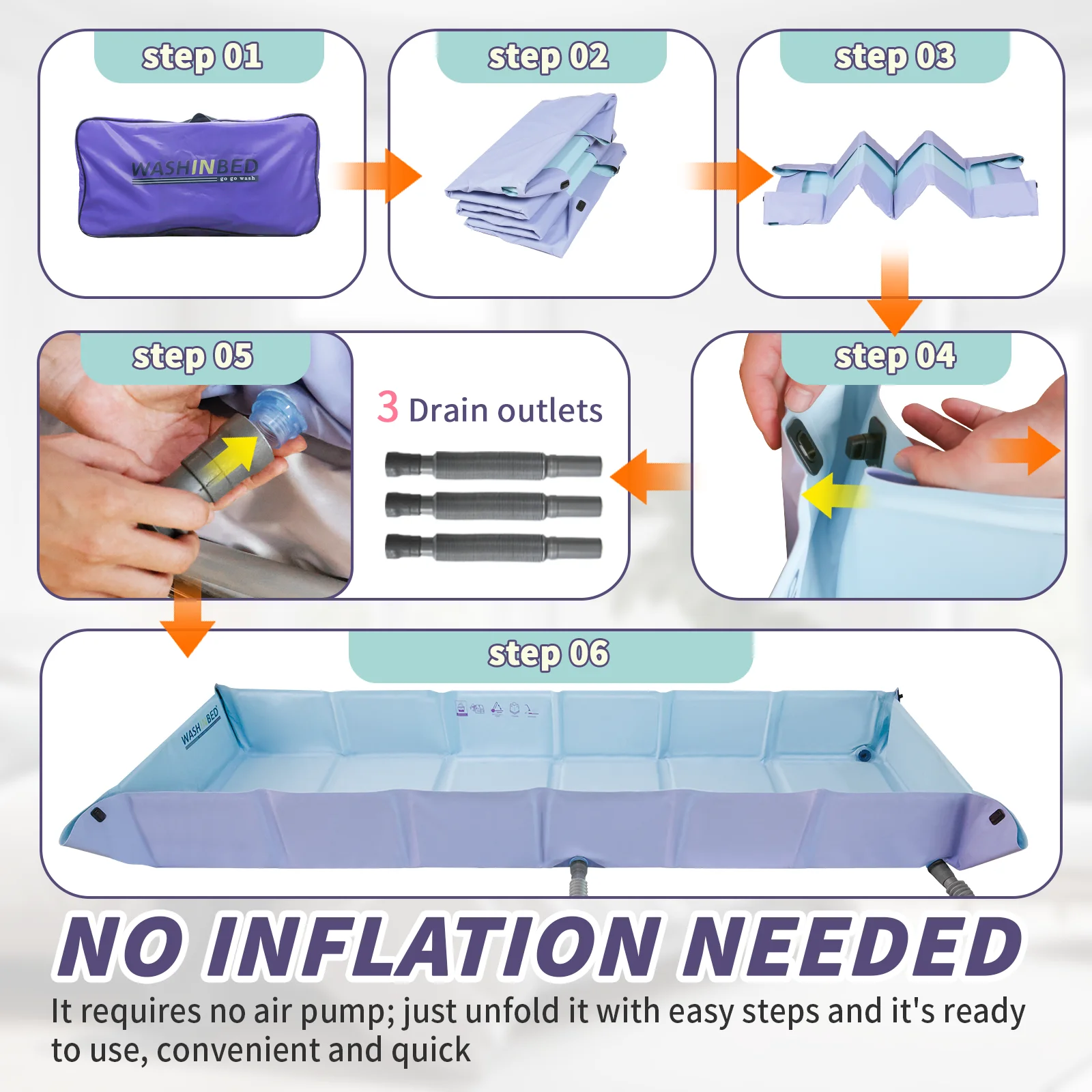 Ehucon Foldable Patient Shower Mattress Washing in Bed System，Portable Bathtub for Disabled Elderly Bedridden People Shower
