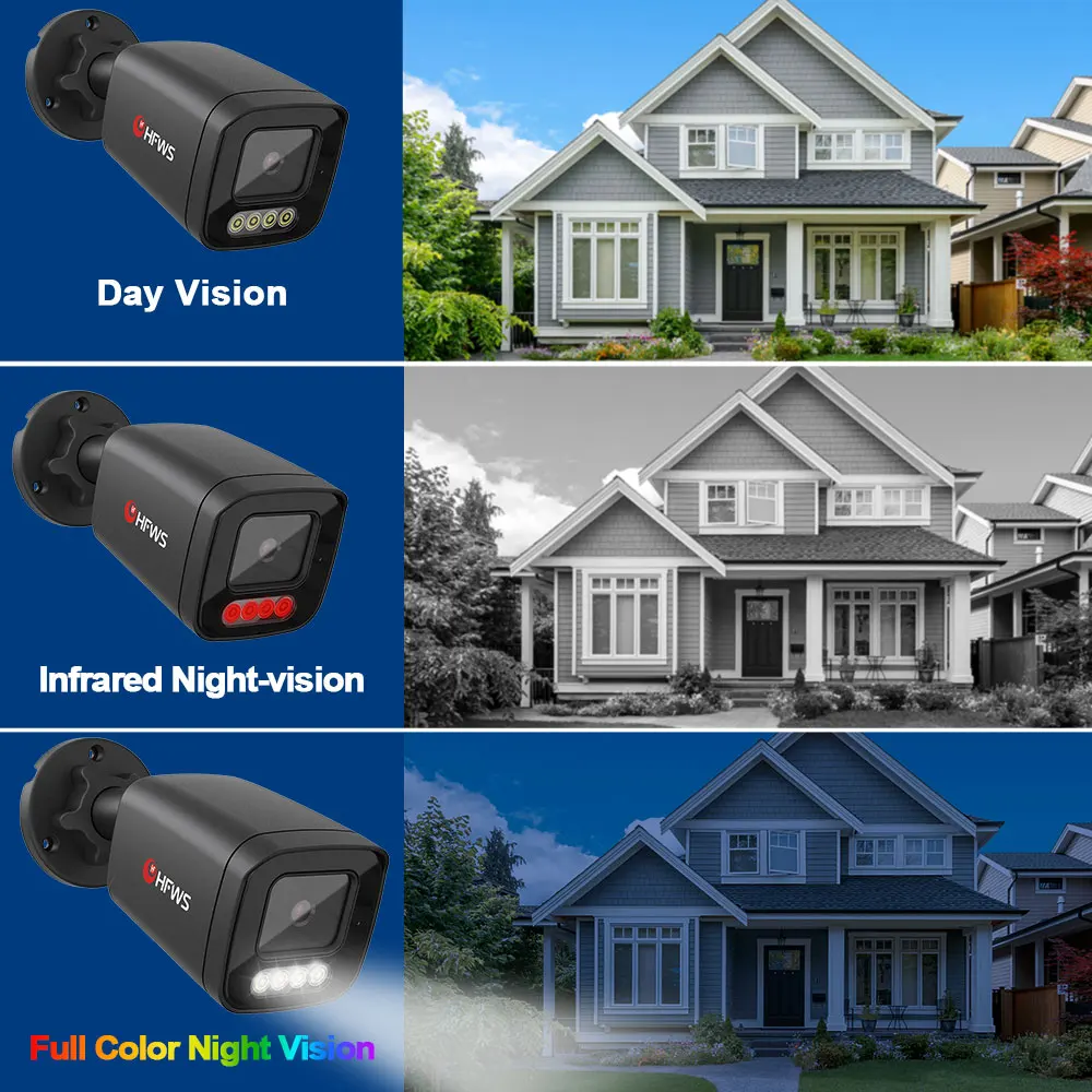 4K 8channel Video Surveillance Systems 8MP Cctv Camera System 4K Poe IP Camera 25FPS Nvr Vehicle Detection Humanoid Detection