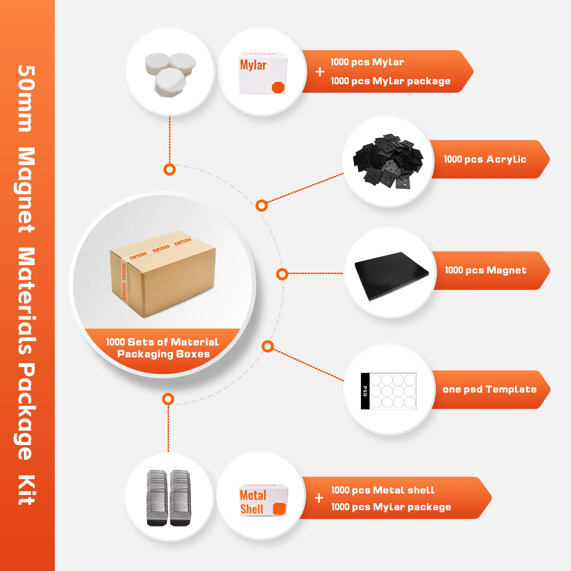 

2025 новая мода 50 мм 1000 комплектов магнитных материалов