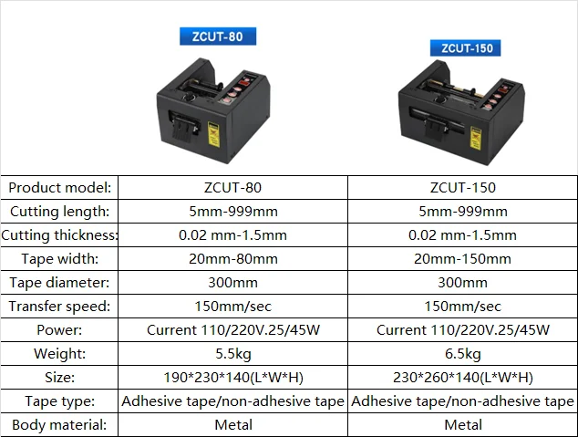 ZCUT-150/80 Automatic Tape Cutting Machine Auto Intelligent 150mm Adhesive Tape Double Sided Cutter Dispenser Packing Machine