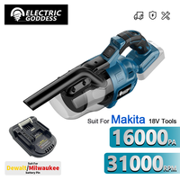 Electric Goddess Cordless Electric Vacuum Cleaner Dust Carpet Car Clean Machine For Makita/Dewalt/ Milwaukee 18-20V Battery Pins
