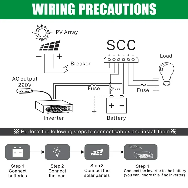 CONTROLADOR SOLAR MPPT EASUN 60A