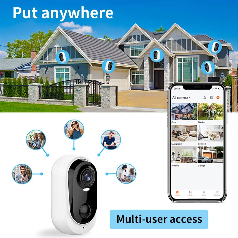 

3MP 1296P Tuya APP Мощность батареи Низкое энергопотребление Беспроводная Wi-Fi IP-камера AI Обнаружение гуманоидов Домашняя безопасность CCTV Радионяня