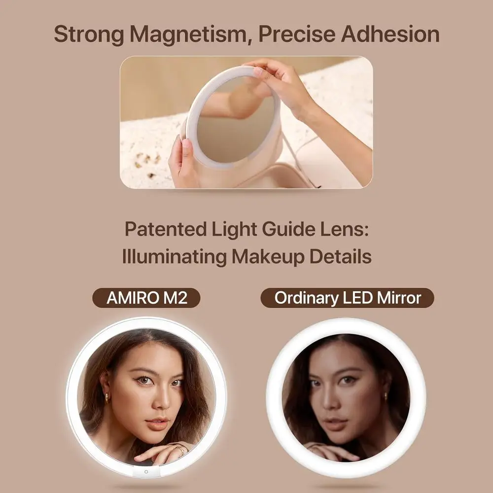 Portable 5-Level Brightness 3-Color LED Mirror Makeup Bag, White, Travel & Artist Organizer