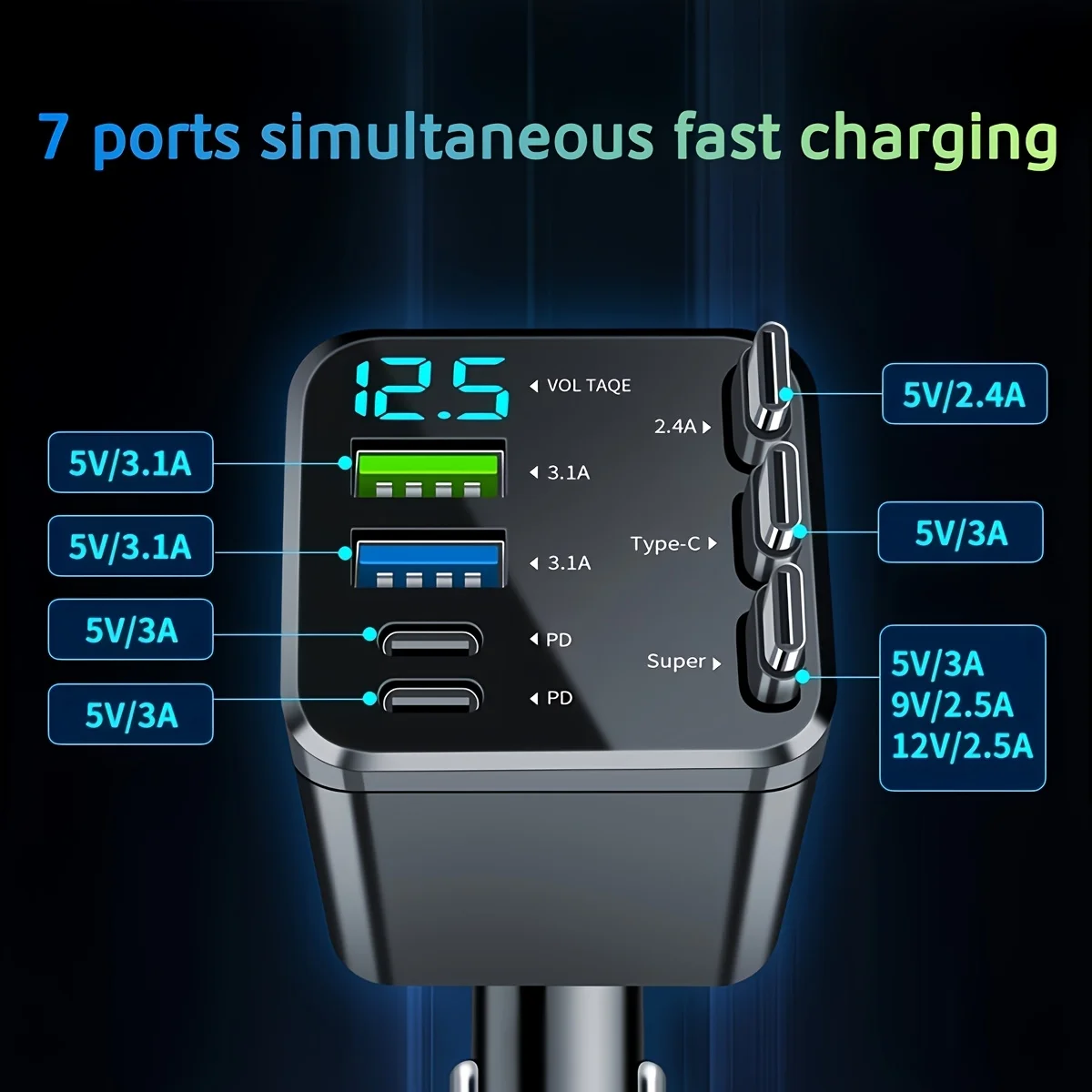7-in-1 Car Charger with Retractable Cable and Multiple Fast-Charging Ports; LED Display for Real-Time Voltage Monitoring; Simultaneous Charging for Multiple Devices (Phones and Tablets); Say Goodbye to Cluttered Cables in Your Car